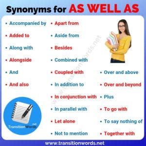 Other Words for AS WELL AS: List of 22 Synonyms for As well as with ...