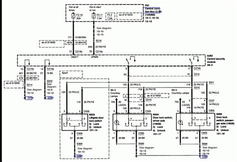 2017 Ford Fusion Wiring Diagram Econess Hot Sex Picture