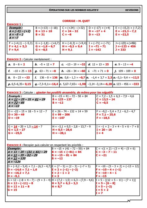 R Visions De Me Sur Les Nombres Relatifs Corrig S D Exercices