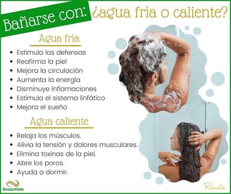 Bañarse Con ¿agua Fría O Caliente Bienestar Infinito