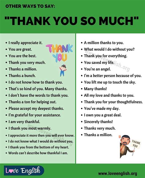 Thank You So Much 33 Different Ways To Say Thank You So Much Love English English