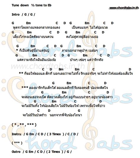 คอร์ดเพลงค้นหามากสุด เป็นคอร์ดเพลงที่มีการค้นหาค้นหาจากเว็บไซต์ดูคอร์ด dochord.com มากที่สุดในช่วงสัปดาห์ที่ผ่านมา ช่วง. คอร์ด จับน้องไถนา วง โนเบิ้ล | คอร์ดเพลง จับน้องไถนา วง โน ...