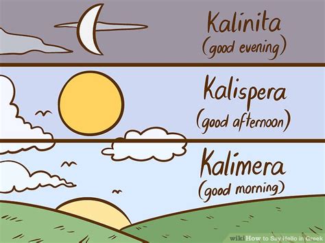 All you have to do now is finish preparing for your great holiday to greece. How to Say Hello in Greek Correctly - wikiHow