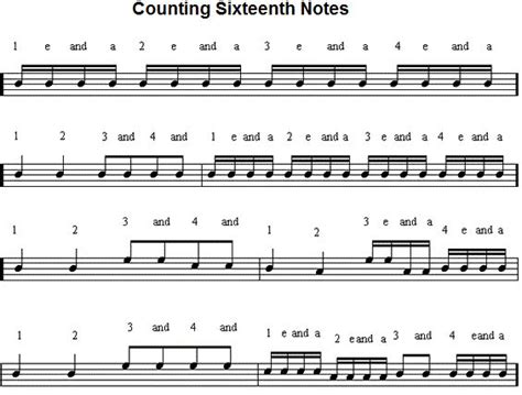 Counting Sixteenth 16th Notes Sixteenth Note Piano Teaching Learn