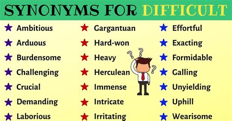 In terms of componential analysis synonyms may by defined as words with the same denotative component, but differing in connotations, or in a group of synonyms may be studied with the help of their dictionary definitions (definitional analysis). 40+ Important Synonyms for DIFFICULT You Should Know ...