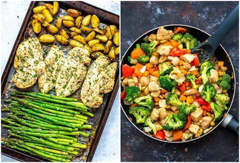 The Best Meal Prep and Diet Plan for Weight Loss - The ...