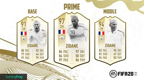 What if all prime icons were free agents?!? FIFA 20 FUT Icon Stats Prediction | Gaming Frog
