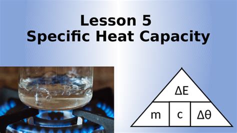 Aqa Physics Specific Heat Capacity Lesson Teaching Resources