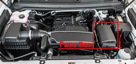 2004 chevy colorado fuse diagram electrical problem 2004. Fuse Box Diagram Chevrolet Colorado (2012-2020)