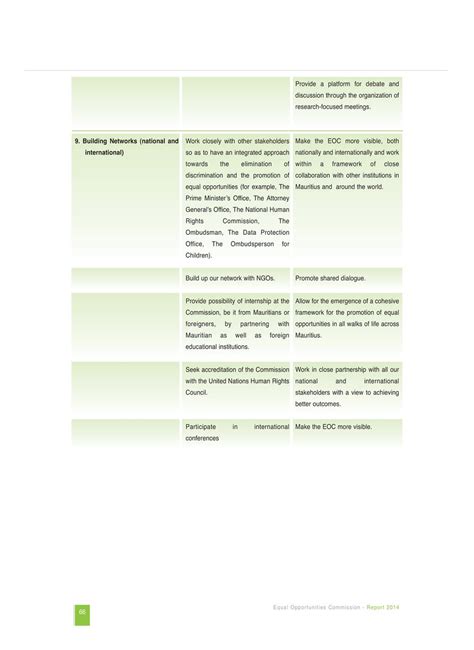 After having subtracted the bad and uncollectable debt above. Equal Opportunities Commission Report 2014 - StoragePlus.io