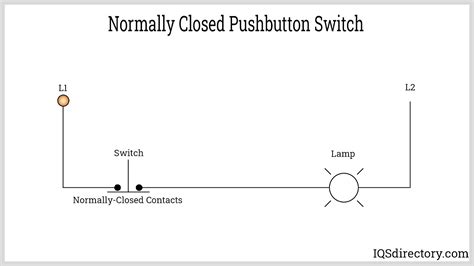 Push Button Switches Types Uses Features And Benefits