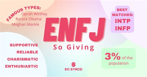 Enfj So Giving So Syncd Personality Type Guide
