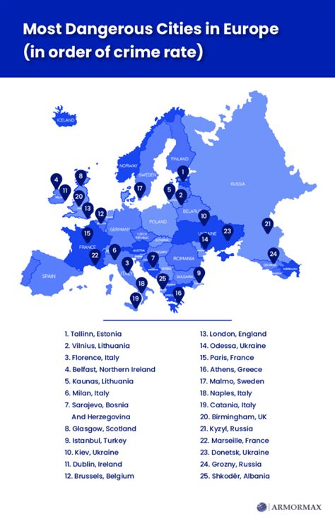 33 Most Dangerous Cities In Europe 2024 Edition