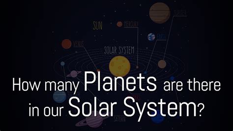 How Many Planets Are There In Our Solar System Youtube