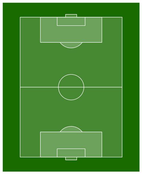 Choose from 360+ football field graphic resources and download in the form of png, eps, ai or psd. Soccer (Football) Field Templates | How to Make Soccer Position Diagram | Design a Soccer ...