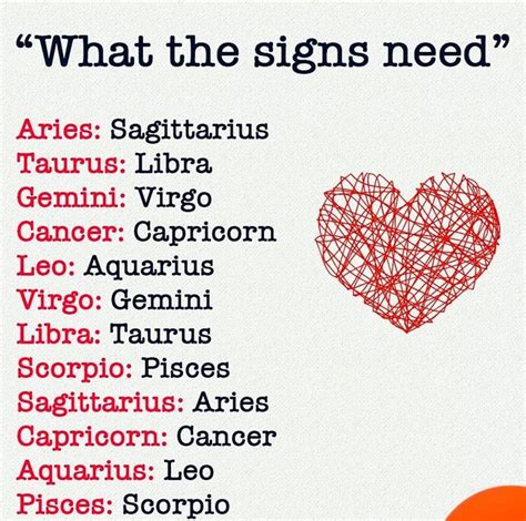 Pin On Soulmate Signs