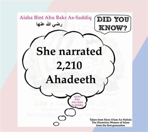 Aisha Bint Abu Bakr Hadith Library