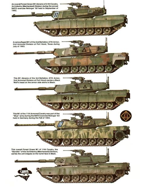 Tank M1 M1a1 Xk1 Abrams Smcarsnet Car Blueprints Forum