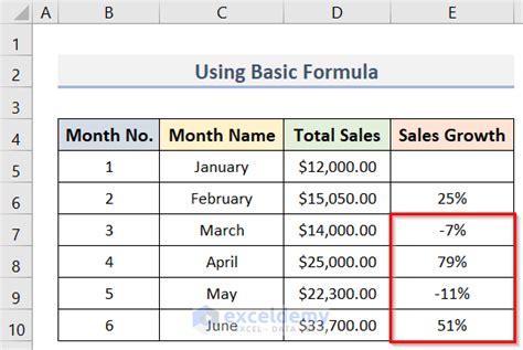 How To Calculate Sales Growth Percentage In Excel Exceldemy