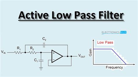 Active Low Pass Filter Circuit Design And Applications