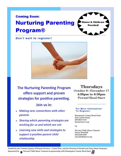 Nurturing Parenting Classes Free Alliance For Community Transformations