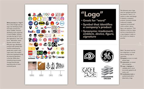 The Elements Of Logo Design Alexander W White