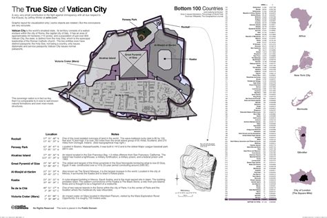 A Labeled Normal Map Of Vatican City X R Mapporn My Xxx Hot Girl