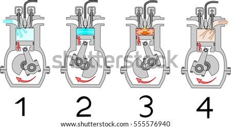 There's a lot of science to the shaping of ports and valves to allow. 4 Stroke Internal Combustion Engine Diagram Stock Vector ...