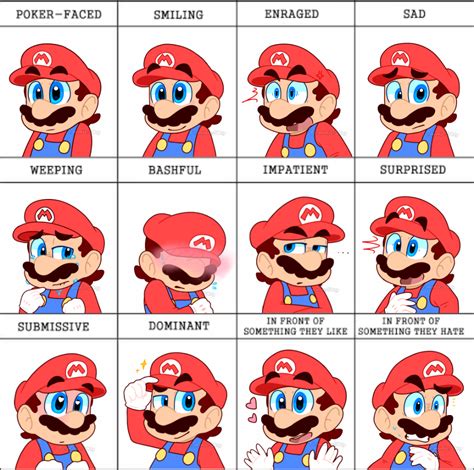 Expression Meme Mario By Temmieskyie On Deviantart Mario Kart Memes