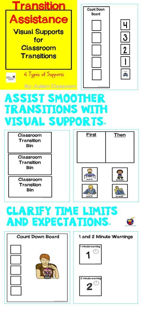 Pin By Jana Labat On Autism Hints Autism Classroom Visual Supports