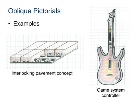 Ppt Oblique Pictorials Powerpoint Presentation Free Download Id