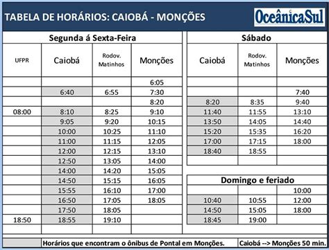 Horário Do ônibus Metrópole 2