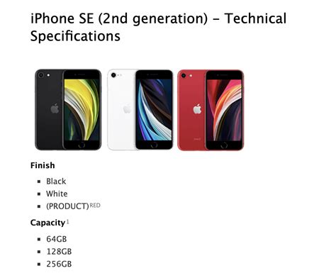 Apple Iphone Se 2nd Generation 128 Gb In Black Blogknakjp