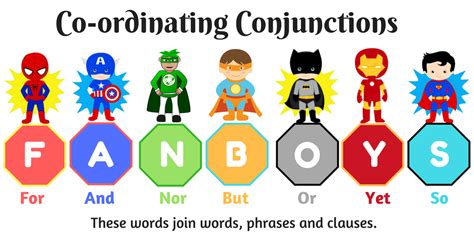In groups, they have to take a picture of certain things and of conjunctions for kids can be fun if you play this detective game. Coordinating Conjunctions Made Simple with FANBOYS! - The ...