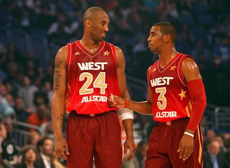 Top 10 Most Undeserving Nba All Star Selections Of All Time Featuring
