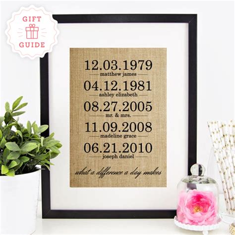 Check spelling or type a new query. 47 Best Gifts for Mom 2019 - Great Gift Ideas Perfect for ...