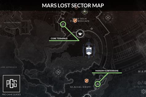 Destiny 2 Lost Sector Locations And Maps All Lost Sectors In Destiny 2
