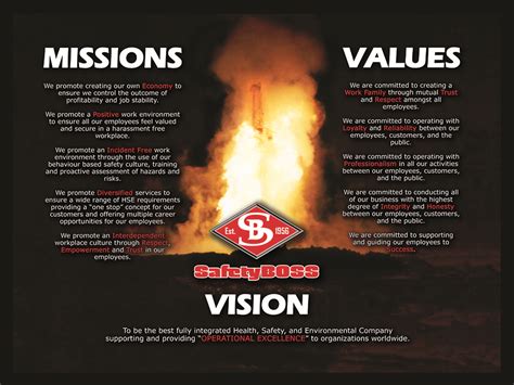 Ravi kumar ibs jaipur benefits of strategic thinking and a strategic approach to managing  guides entire firm regarding what it is we are trying to do and to achieve  makes managers more alert to winds of change. Vision, Missions and Values | Safety Boss