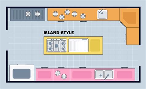 Kitchen Floor Plan Design For Restaurant Floor Roma