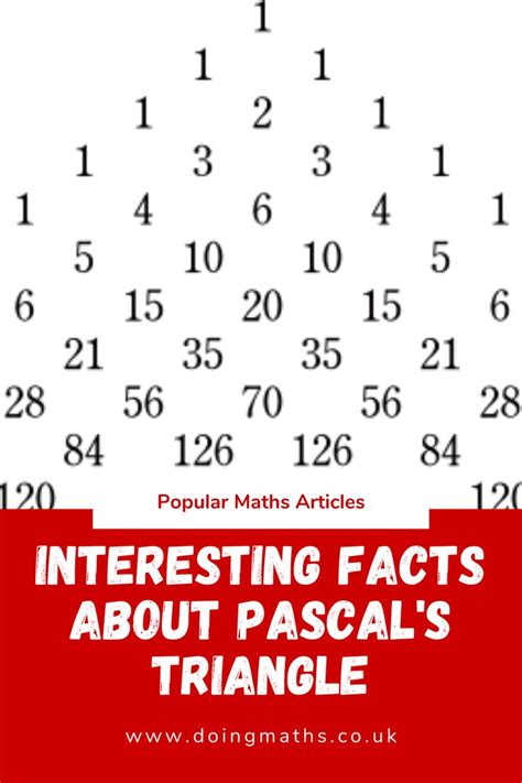 A Red And White Photo With The Words Interesting Fact About Pascals