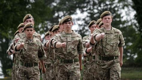 Combined Cadet Force Drill
