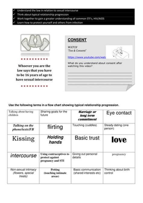 Sexual Health Stis Consent Relationships Ks4 Worksheets Teaching