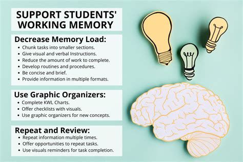 Strategies For Supporting Working Memory Technotes Blog