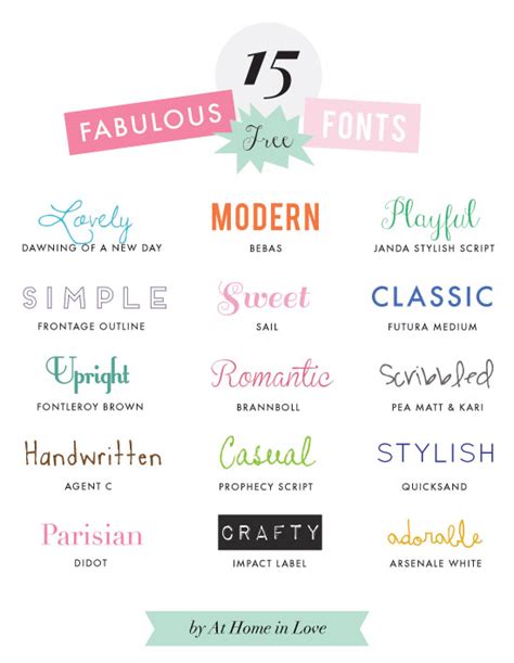 According to the designer, the font is based on the lettering that. 15 Fabulous Free Fonts | At Home In Love