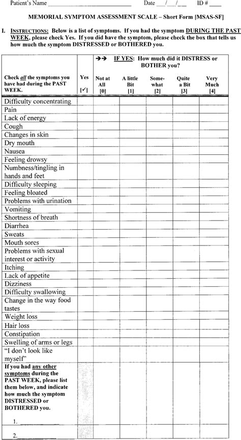 Facsimile Of The Revised Memorial Symptom Assessment Scale Download Scientific Diagram