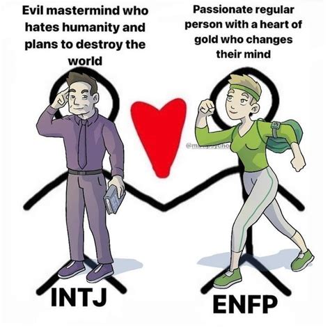 Weirdly Working Matches Mbti Personality Intj Personality Enfp