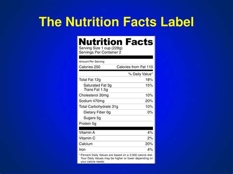 Ppt The Nutrition Facts Label Powerpoint Presentation Id83265