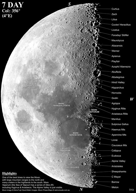 moon phases maps  telescope view derekscope
