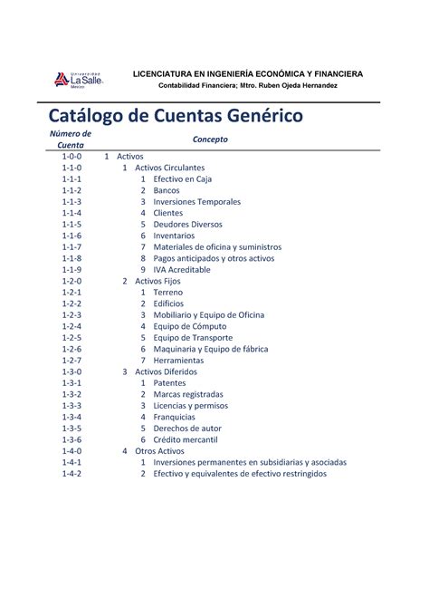 Catálogo De Cuentas 3 Niveles Para Que Vean Como Son Las Cuentas