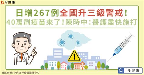Search for text in self post contents. 日增267例全國升三級警戒!40萬劑疫苗來了 陳時中：醫護勿遲疑盡快施打-健康-HiNet生活誌